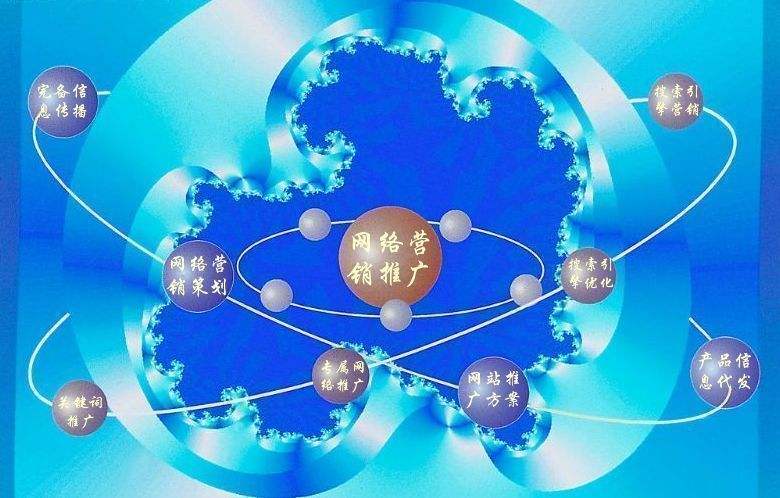 沅陵新媒体运营企业需要掌握的网络推广技巧有哪些